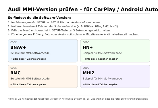 Preview: Audi CarPlay/ Android Auto/ Rückfahrkamera Interface inkl. Einbau